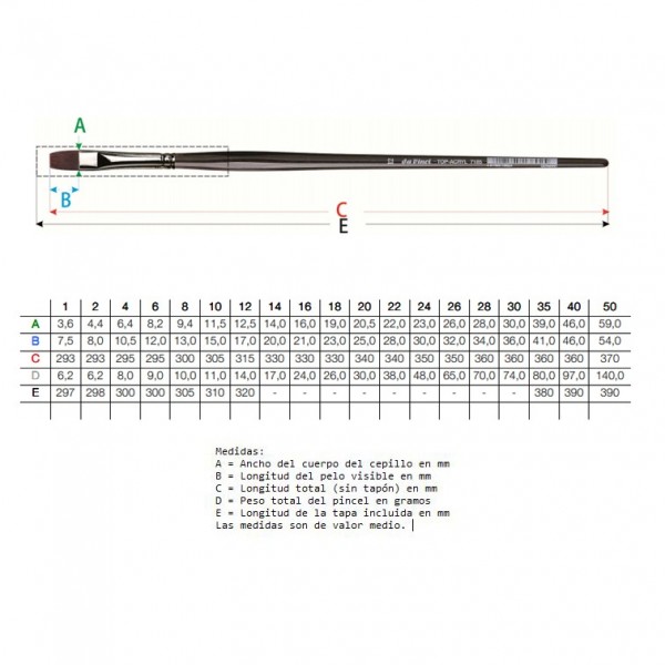 Da Vinci Oil / Acrylic Brush SERIES 7185 Flat No. 6