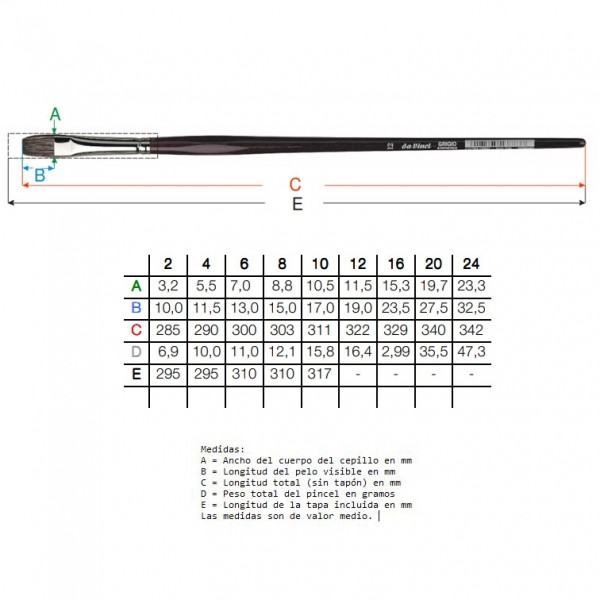 Da Vinci Oil / Acrylic Brush SERIES 7195 Flat No. 6